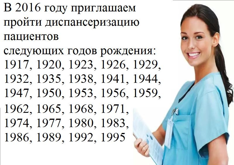 Диспансеризация какие года рождения попадают. График прохождения диспансеризации по годам. Диспансеризация по годам рождения. Возрастная диспансеризация. Таблица диспансеризации по годам.