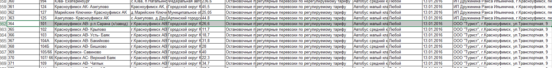 Расписание автобусов красноуфимск сарана