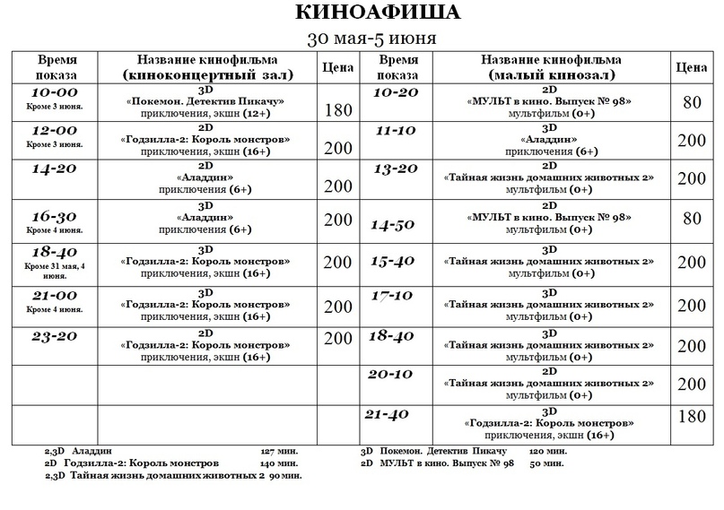 Киноафиша славгород алтайский край. Киноафиша Красноуфимск. Афиша Красноуфимского ЦКИД. Кинотеатр Красноуфимск. Афиша Красноуфимск кинотеатр.