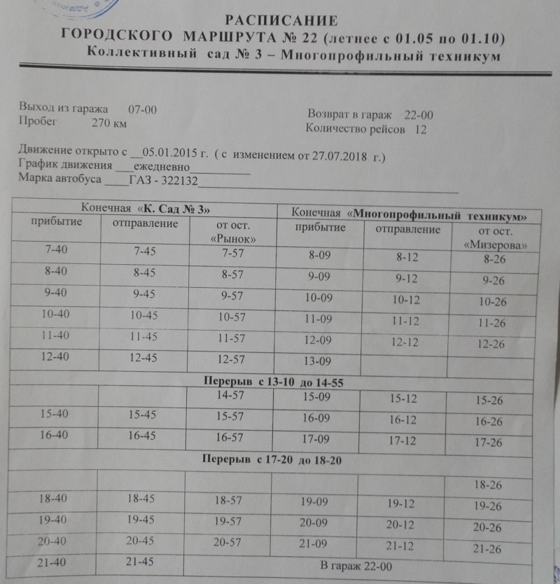 Расписание 46. Расписание коллективных садов. Автобус сады Карпинск. Расписание городских автобусов Карпинск. Расписание 46 автобуса.