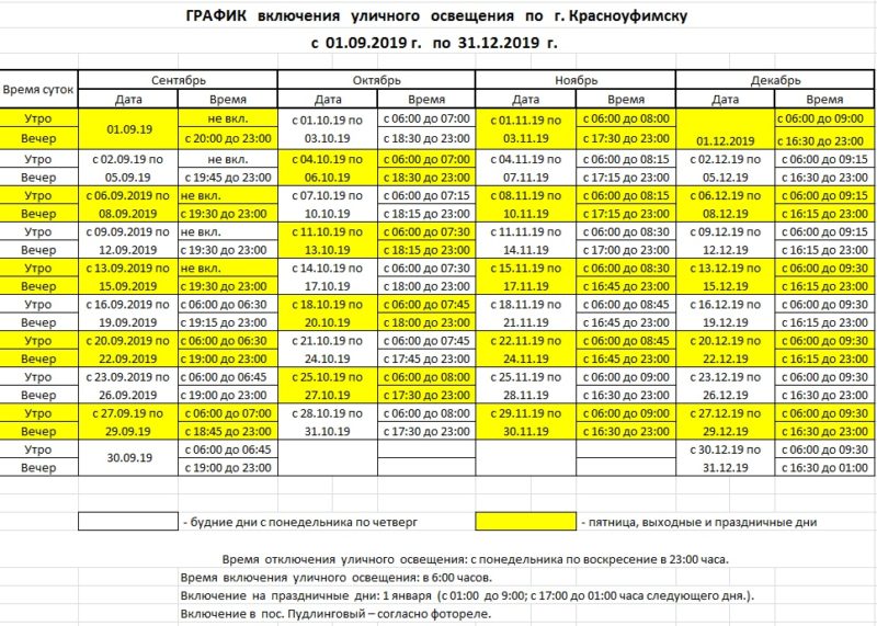 Время работы освещения. График уличного освещения. График включения выключения уличного освещения. График включения уличного освещения. График включения и выключения наружного освещения.