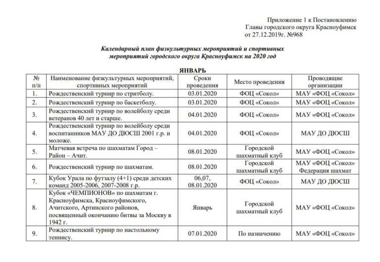 Календарный план физкультурных мероприятий и спортивных мероприятий московской области на 2023 год