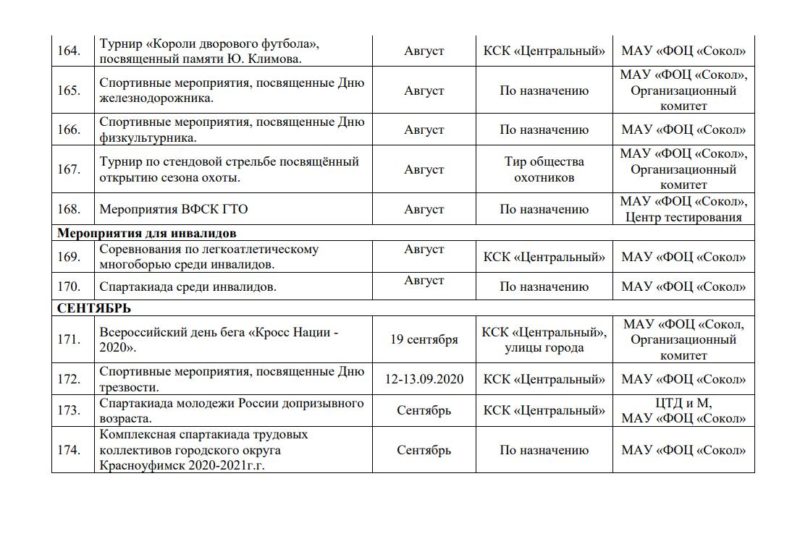 Единые календарные планы физкультурно спортивных мероприятий. Календарь спортивных мероприятий. Расписание спортивных мероприятий. Календарь спортивных мероприятий на год. Календарь спортивных праздников.