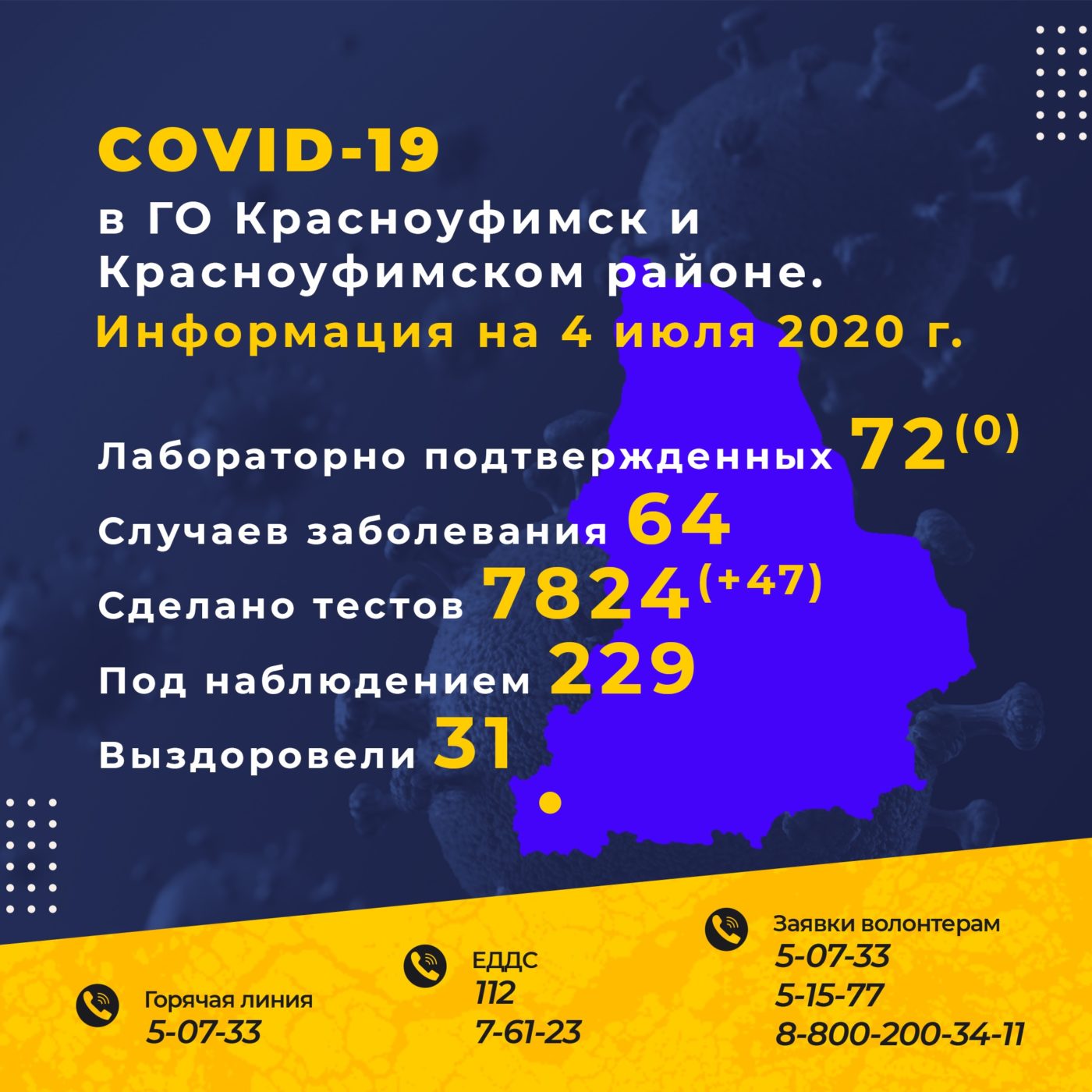 Ситуация с COVID-19 на 4 июня Красноуфимск Онлайн