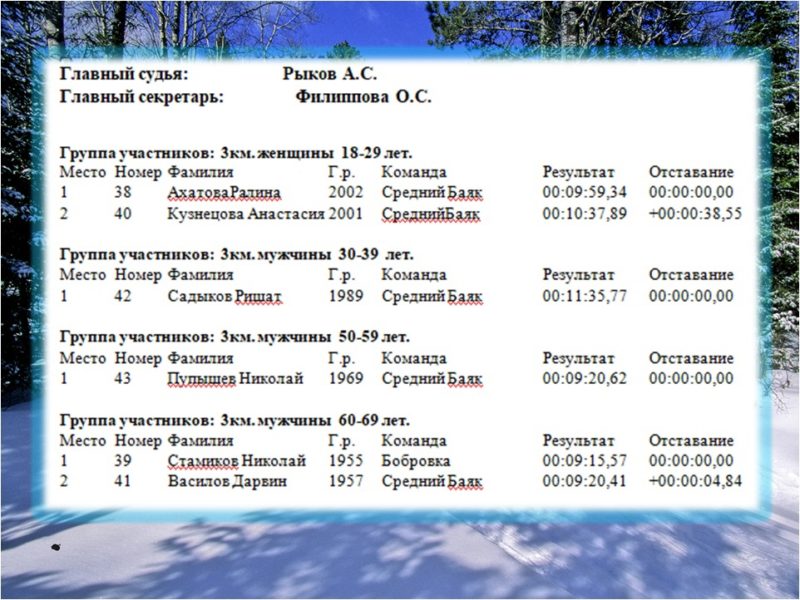 Погода в красноуфимске на июнь 2024. Погода в Красноуфимске на 3. Погода в Красноуфимске на 10.