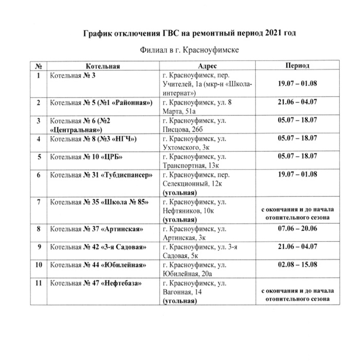 Купить Билет В Кино Красноуфимск Онлайн