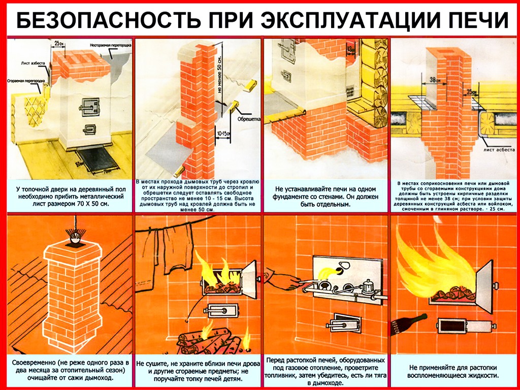 Соблюдайте правила безопасности при пользовании печным отоплением  Красноуфимск Онлайн