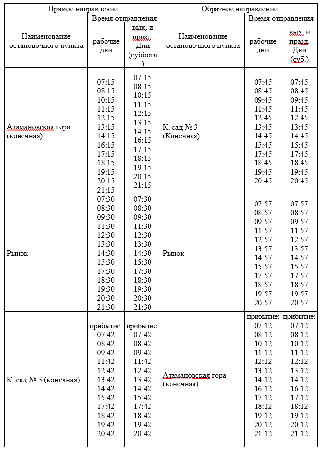 Расписание автобусов ачит красноуфимск