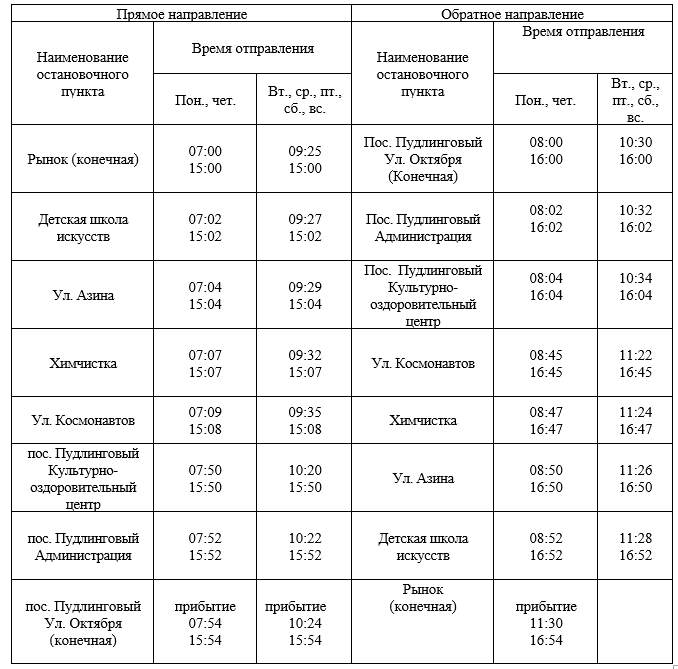 Расписание муниципального. Расписание 66 автобуса Иркутск. Расписание 66. Расписание 66 автобуса в воскресенье. Расписания местного автобуса Мотыгино.