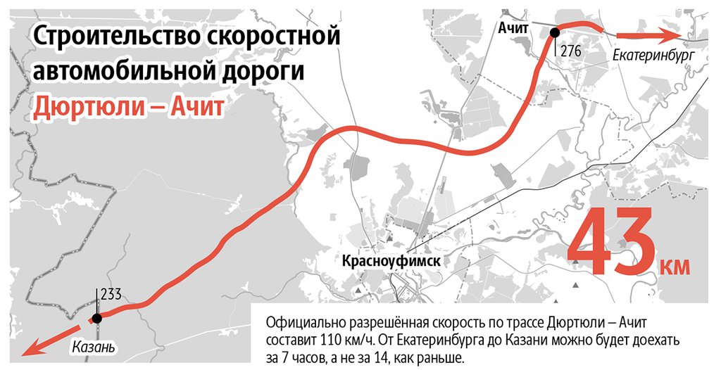 Екатеринбург казань остановки. М12 участок дороги Дюртюли Ачит. Новая дорога м12 Дюртюли Ачит проект дороги. Карта трассы м12 Дюртюли Ачит. Участок трассы Дюртюли-Ачит.