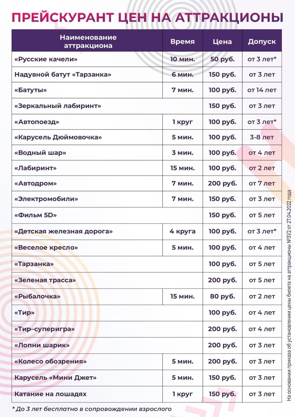 Приглашаем на аттракционы в Парк культуры и отдыха им. Блюхера Красноуфимск  Онлайн