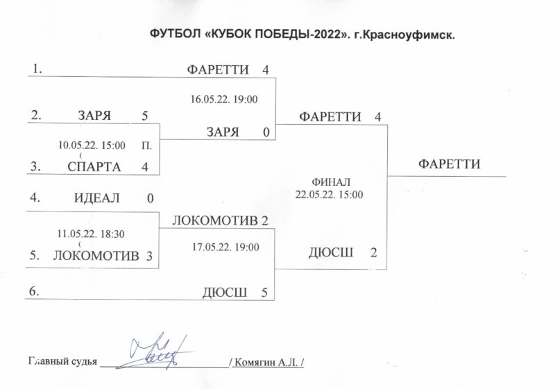 Расписание 82 маршрутки калининград