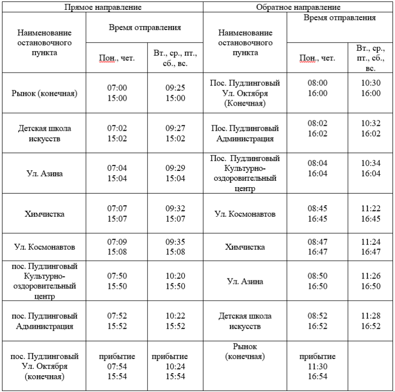 Схема движения городских автобусов в кольчугино