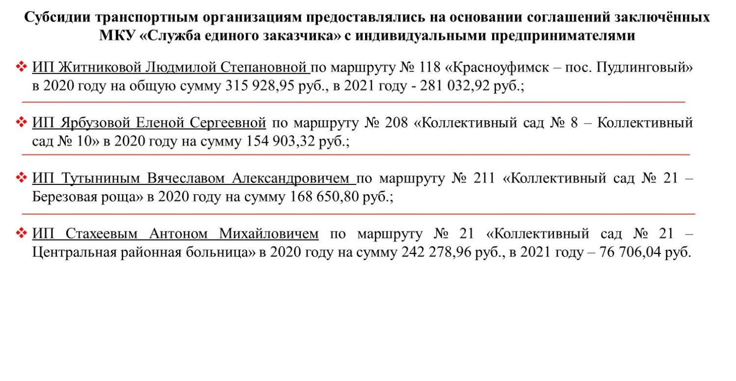 Информация о результатах контрольного мероприятия Красноуфимск Онлайн