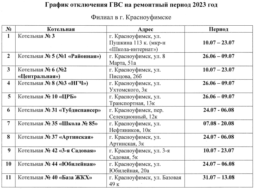 плановое отключение горячей воды, график отключения горячей воды картинка, карта отключения горячей воды в москве, график отключения горячей воды йошкар-ола