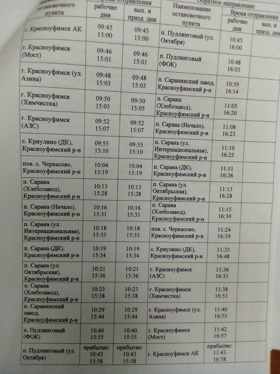 Теперь автобус «Красноуфимск — п. Пудлинговый» будет заезжать в Сарану  Красноуфимск Онлайн