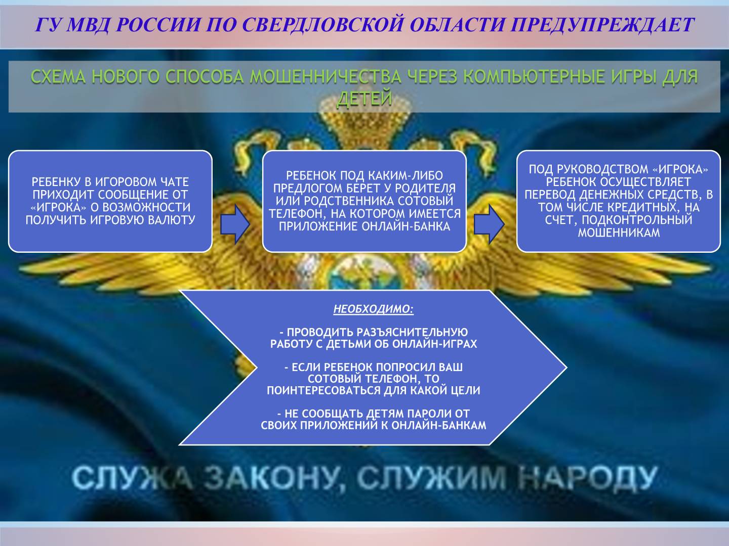 ГУ МВД России по Свердловской области предупреждает о схемах нового способа  мошенничества через компьютерные игры для детей Красноуфимск Онлайн